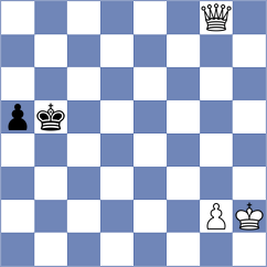 McNeill - Korkmaz (chess.com INT, 2023)