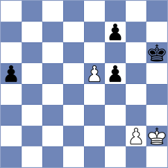 Hoffmann - Sargsyan (chess.com INT, 2024)