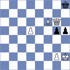 Samunenkov - Sherman (chess.com INT, 2023)