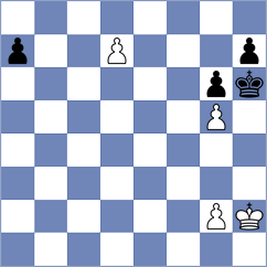 Galchenko - Ismagilov (chess.com INT, 2024)