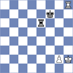 Ostry - Aydin (chess.com INT, 2022)