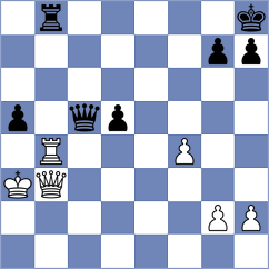 Calugar - Gruzman (chess.com INT, 2023)