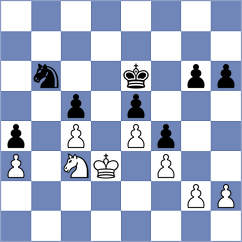 Hros - Yelisieiev (chess.com INT, 2024)