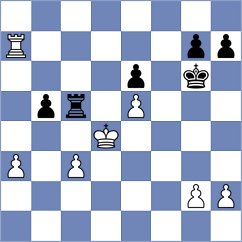 Dubnevych - De Winter (chess.com INT, 2024)