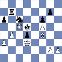 Viana da Costa - Perez Gormaz (Chess.com INT, 2021)