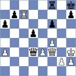 Shi - Yang (Chess.com INT, 2021)