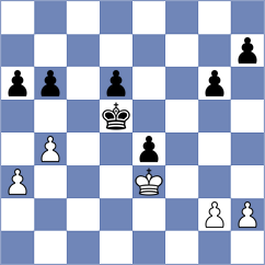 Chandreyee - Pham Le Thao Nguyen (chess.com INT, 2023)