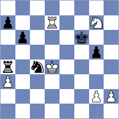 Kirszenberg - Suvorov (Chess.com INT, 2021)