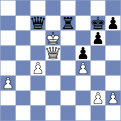Akhmedinov - Baskakov (chess.com INT, 2024)
