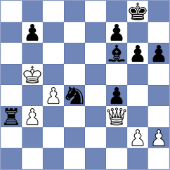 Castella Garcia - Mendez Fortes (chess.com INT, 2023)