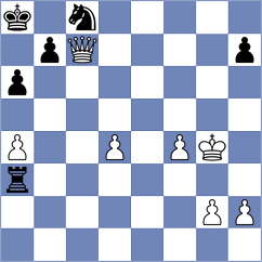 Floresvillar Gonzalez - Pert (chess.com INT, 2023)