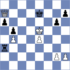 Shahid - Abdul Khaliq (Chess.com INT, 2020)