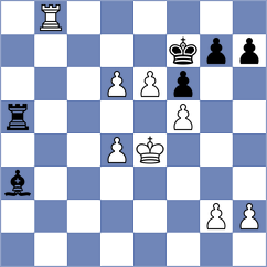 Makhnev - Besou (chess.com INT, 2023)