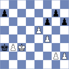 Lysyj - Tan (chess.com INT, 2024)