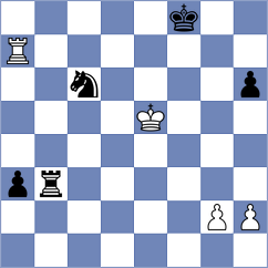 Sovetbekova - Sagita (chess.com INT, 2023)