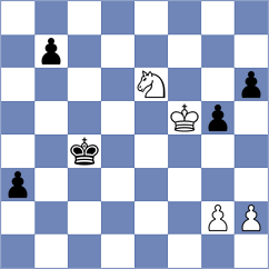 Terletsky - Mendoza Criollo (Chess.com INT, 2021)
