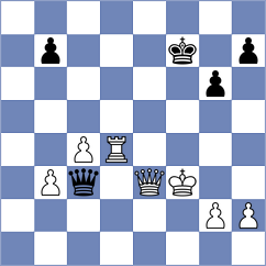 Brodsky - Kalavannan (chess.com INT, 2024)