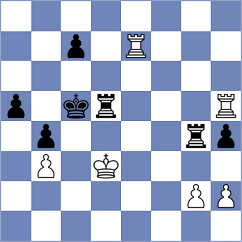 Makaraci - Stachanczyk (chess.com INT, 2023)