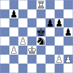Moll - Tamarozi (Chess.com INT, 2020)