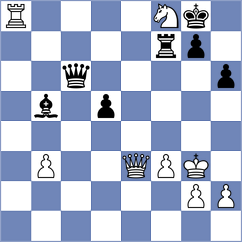 Martinez Lopez - Talibov (chess.com INT, 2023)