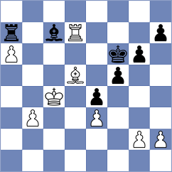 Mazibuko - Torres Dominguez (chess.com INT, 2023)