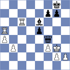 Md Jamal - Hartikainen (Chess.com INT, 2020)