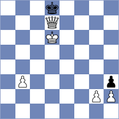 Wiebe - Ma (Chess.com INT, 2020)