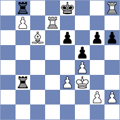 Goldin - Yuan (chess.com INT, 2023)