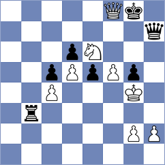Eynullayev - Rasmussen (chess.com INT, 2023)