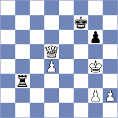 Ziatdinov - Sahin (chess.com INT, 2024)