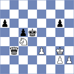 Markelova - Baches Garcia (Chess.com INT, 2021)