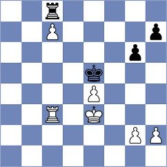 Ivana Maria - Zaichenko (chess.com INT, 2023)