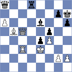 Ananth - Belohlavek (Chess.com INT, 2021)