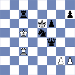 Jamal - Temesgen (Chess.com INT, 2021)