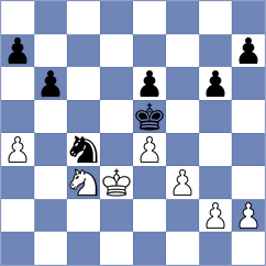 Shevchuk - Pastar (chess.com INT, 2023)