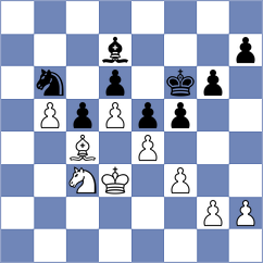 Hoshino - Shabanaj (Chess.com INT, 2020)