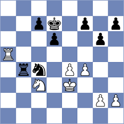 Yirik - Demidov (chess.com INT, 2021)