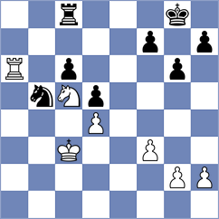 Feinig - Jain (chess.com INT, 2023)