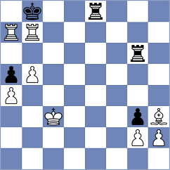 Bugayev - Myradow (Chess.com INT, 2021)