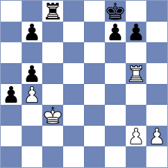 Delgado Kuffo - Florendo (chess.com INT, 2023)