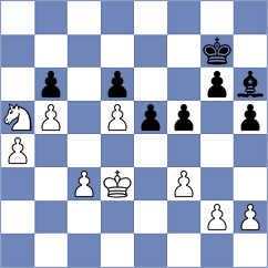 Ter Sahakyan - Belous (Chess.com INT, 2020)