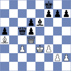 Eversley - Mencos Castillo (Chess.com INT, 2020)