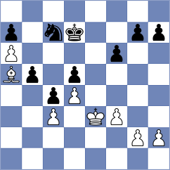 Gutkovich - Chasin (Chess.com INT, 2021)