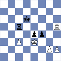 Grandelius - Rakhmanov (chess.com INT, 2023)