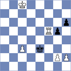 Kopylov - Bluebaum (Chess.com INT, 2020)