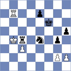 Ahmad - Mischuk (chess.com INT, 2023)