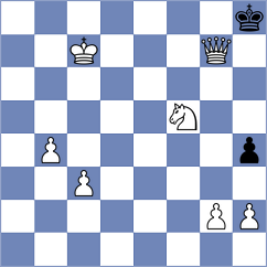 Guerrero Olmos - Koshulyan (chess.com INT, 2024)