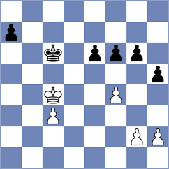 Germinal - Van der Brink (chess.com INT, 2021)