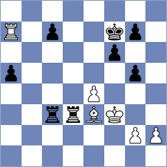 Kislov - Garcia Cardenas (Chess.com INT, 2020)