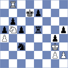 Sjugirov - Carlsen (chess.com INT, 2024)